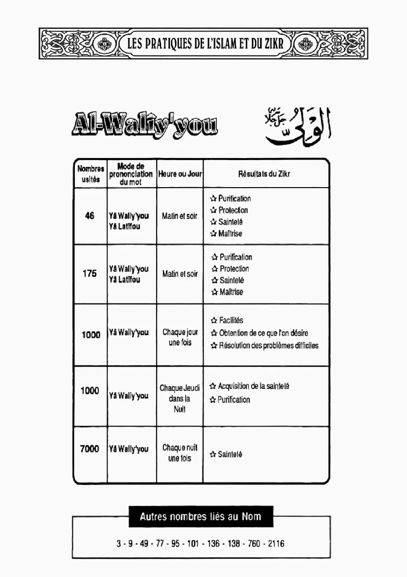 Page 215 du livre — Al-Walîy'you