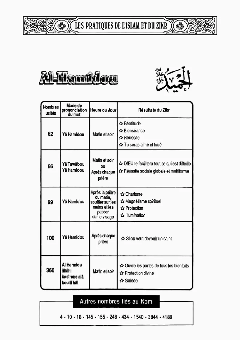 Page 219 du livre — Al-Hamîdou