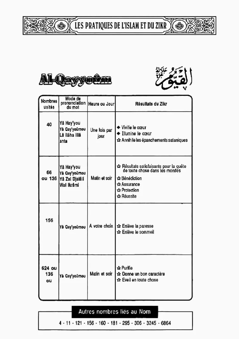 Page 241 du livre — Al-Qayyoûm