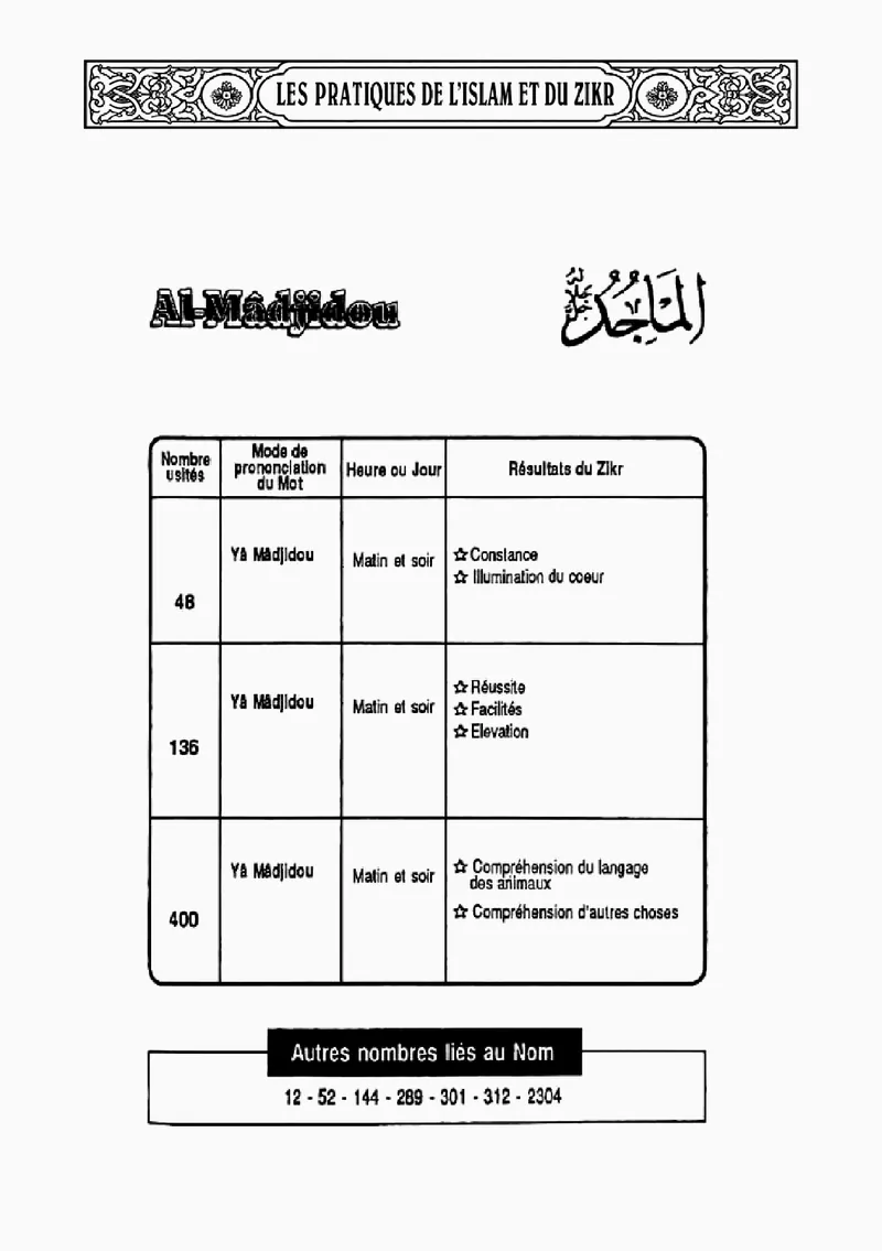 Page 249 du livre — Al-Mâdjidou