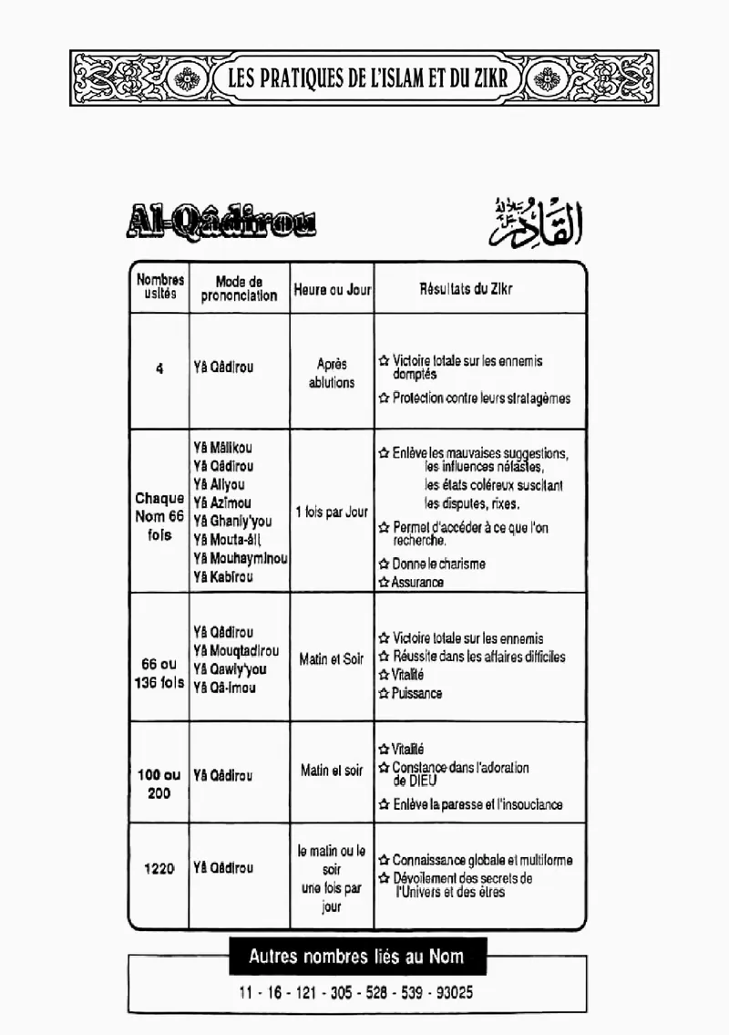 Page 261 du livre — Al-Qâdirou