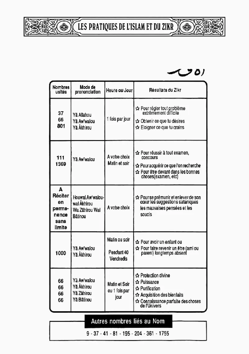 Page 272 du livre — Al-Akhirou