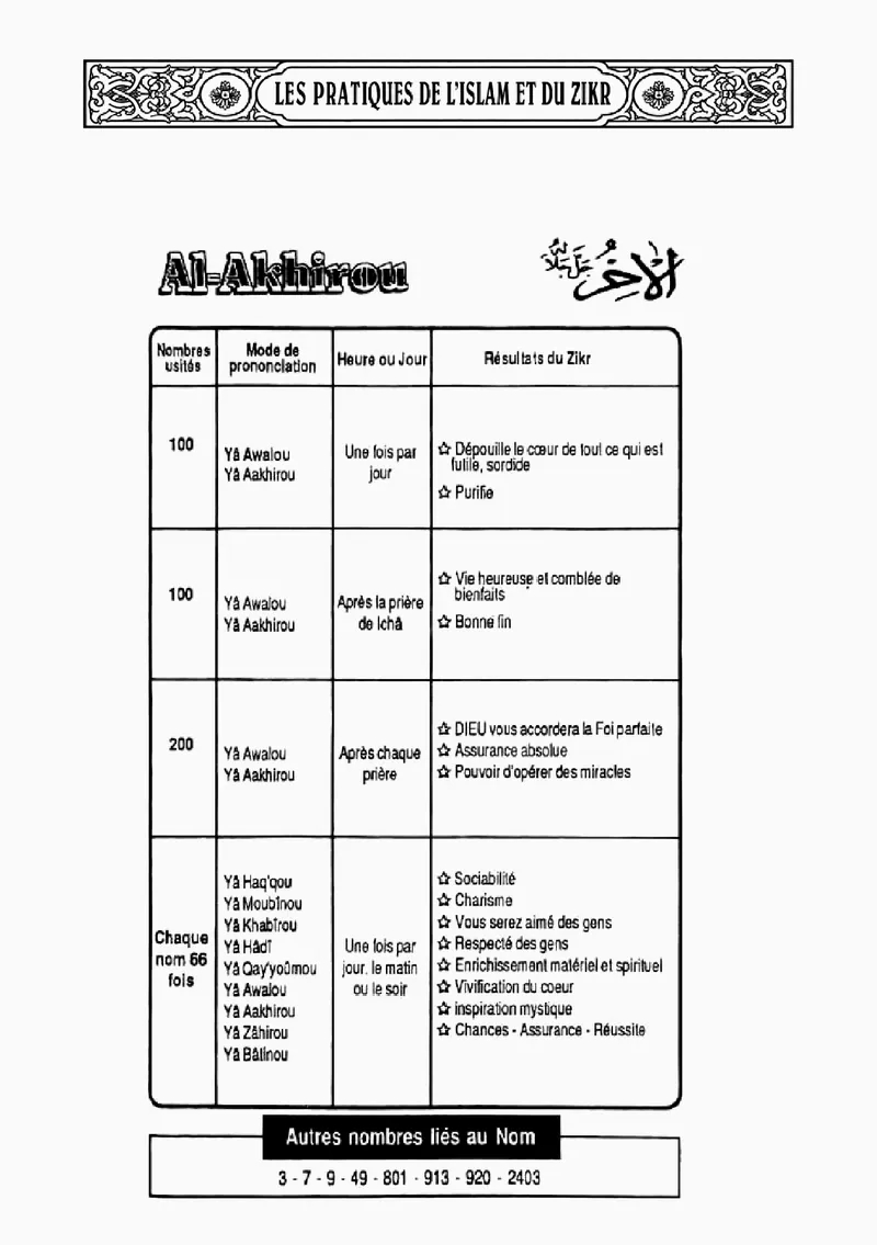 Page 273 du livre — Al-Akhirou