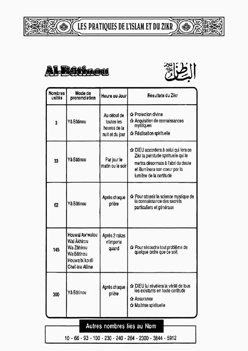 Page 279 du livre — Al-Bâtinou