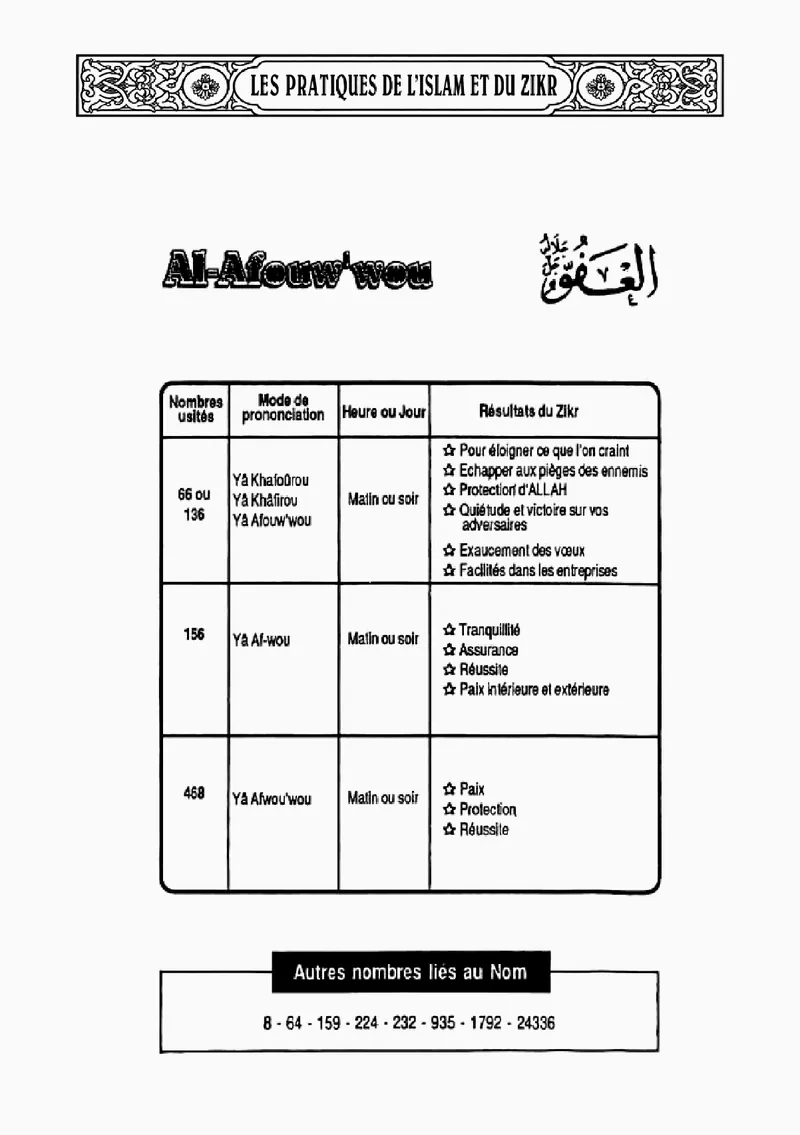 Page 300 du livre — Al-Afouw'wou