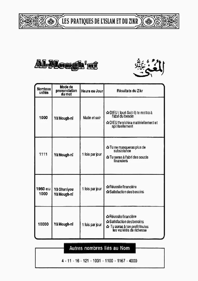 Page 322 du livre — Al-Ghaniy'you