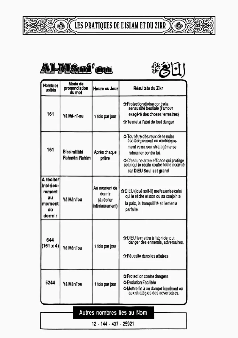 Page 325 du livre — Al-Mâni'ou