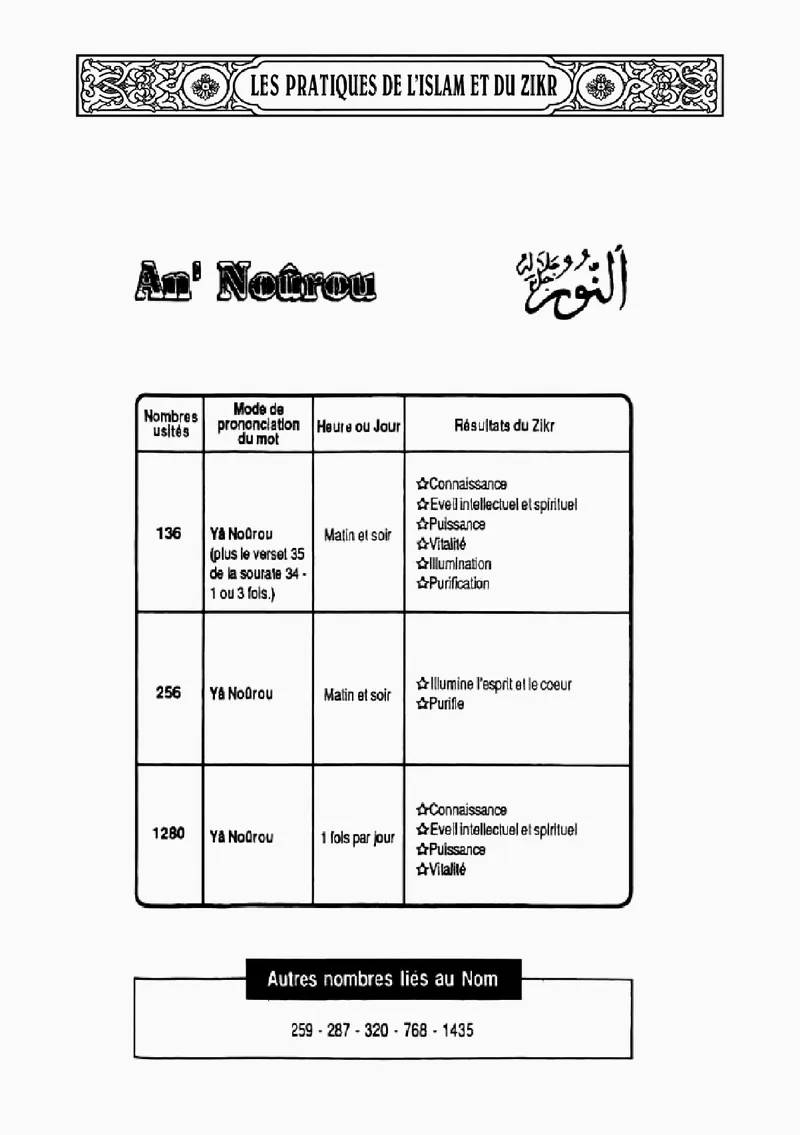 Page 333 du livre — An' Noûrou