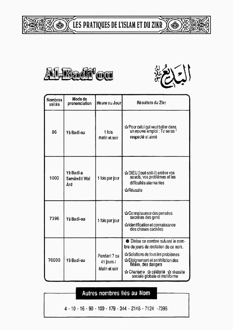 Page 340 du livre — Al-Badî'ou