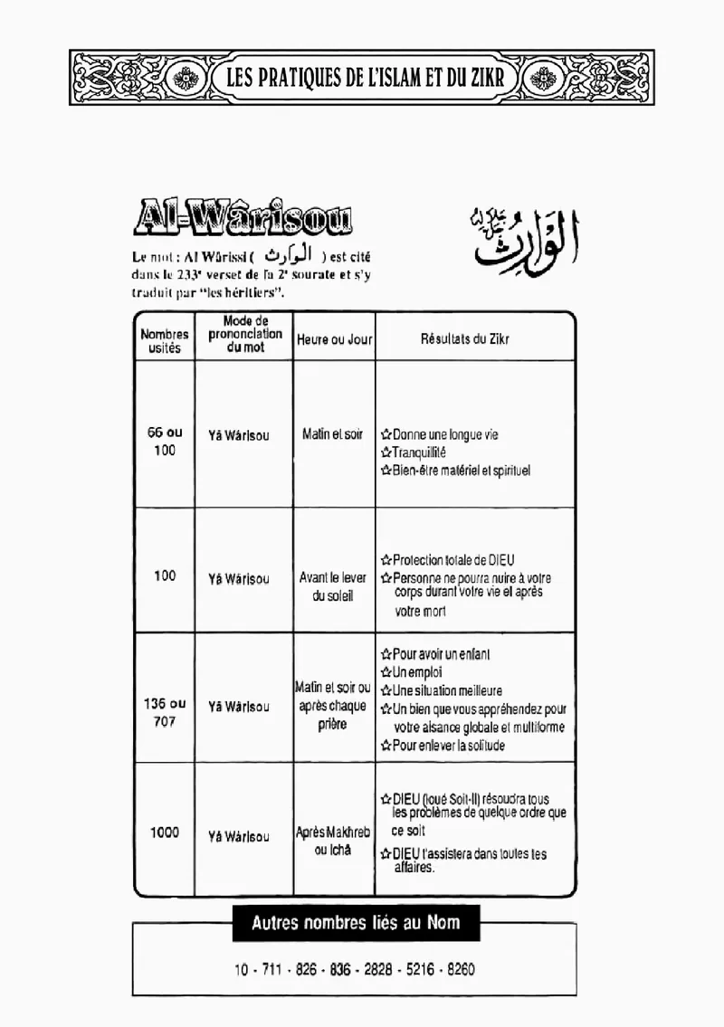 Page 348 du livre — Al-Wârisou